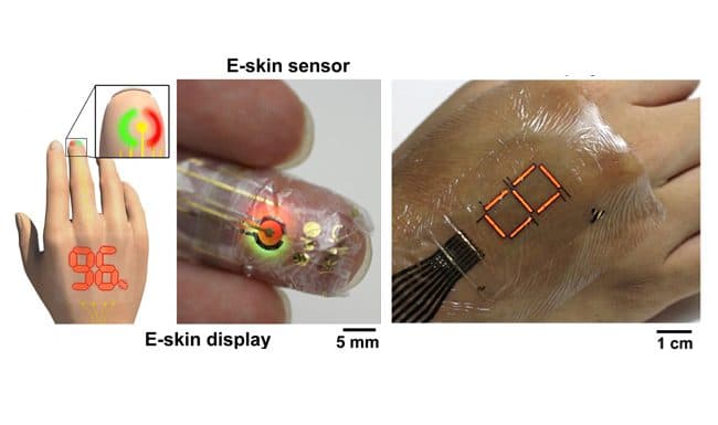 e-Skin Technology